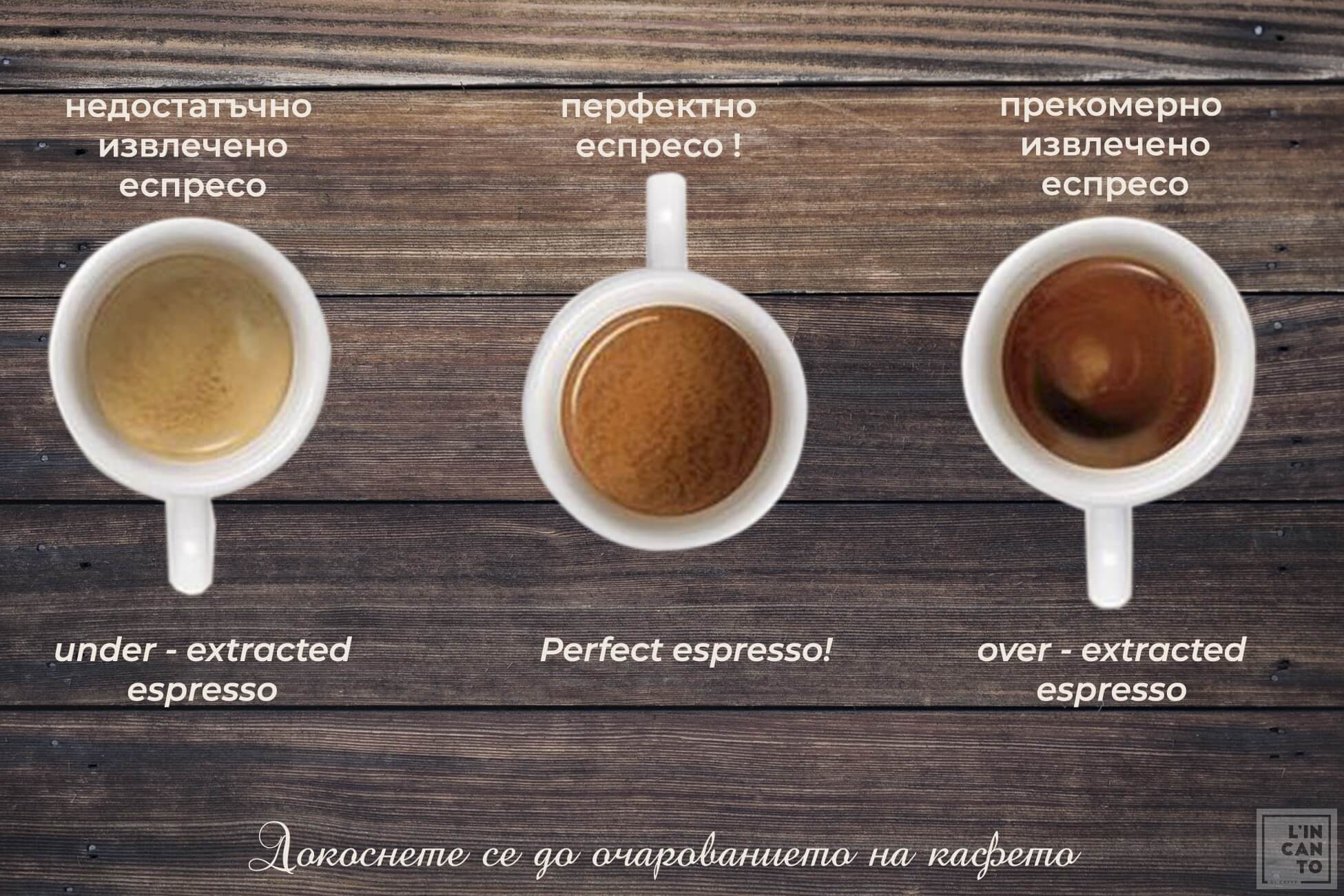 еспресо кафе